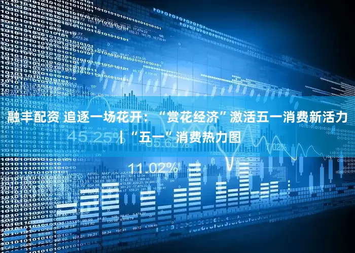 融丰配资 追逐一场花开：“赏花经济”激活五一消费新活力｜“五一”消费热力图