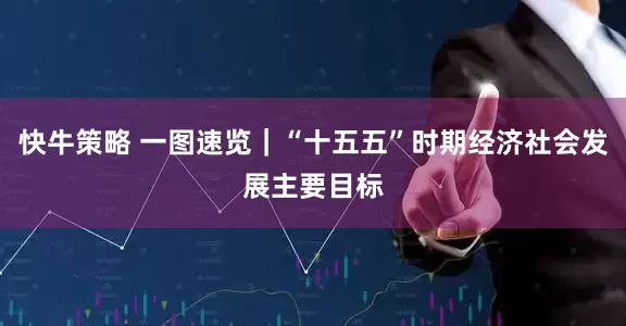 快牛策略 一图速览｜“十五五”时期经济社会发展主要目标